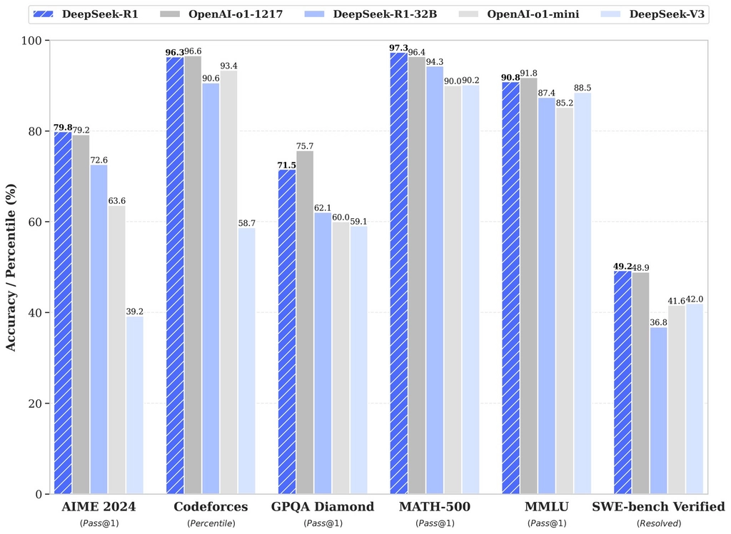 DeepSeek R1_11.png.webp