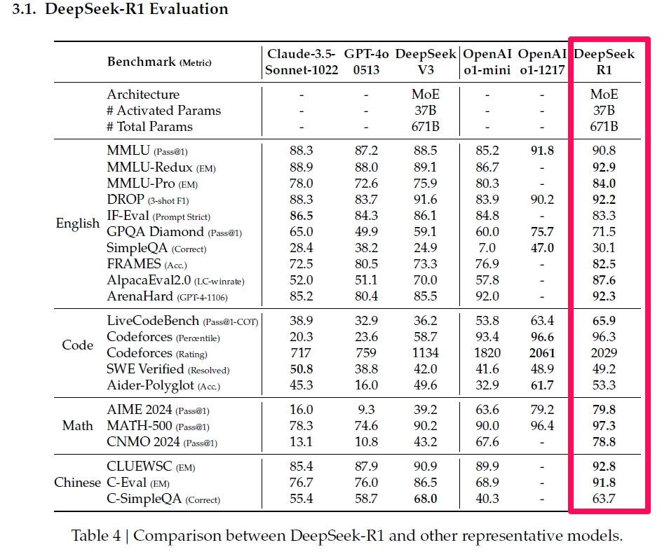 DeepSeek R1_14.png.webp