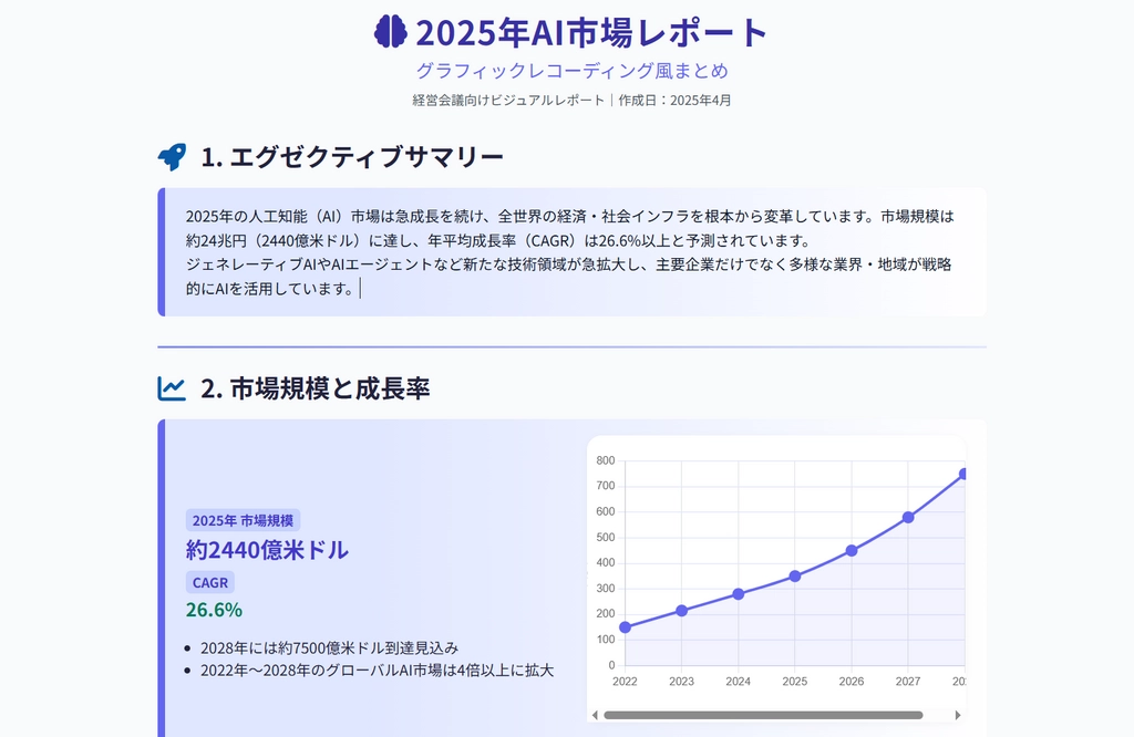 Genspark スーパーエージェント23.png.webp