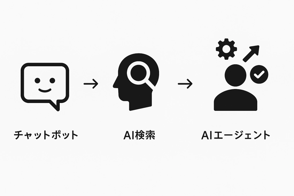 Genspark スーパーエージェント12.png.webp