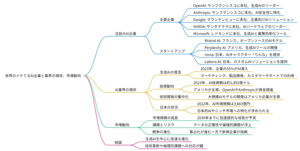 世界のイケてる.png.webp