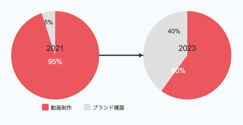 Screenshot 2025-03-30 at 11.01.44.png.webp